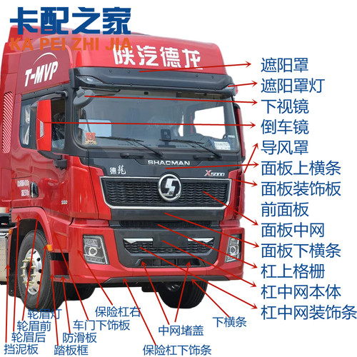 德龙X5000保险杠导风罩