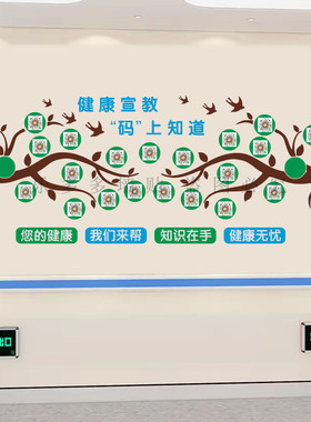 医院二维码宣教树科室过道大厅住院部护士前台创意装饰健扫一扫