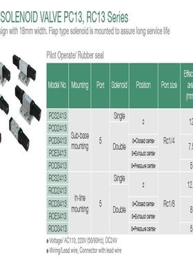 XSA1-12S-5DL2常闭型高真空电磁阀