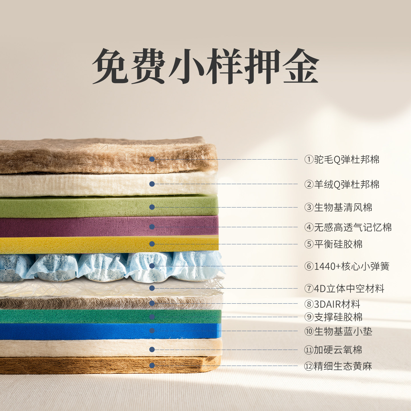 sths舒坦豪氏床垫可选择 床垫小样 全拆床垫材料