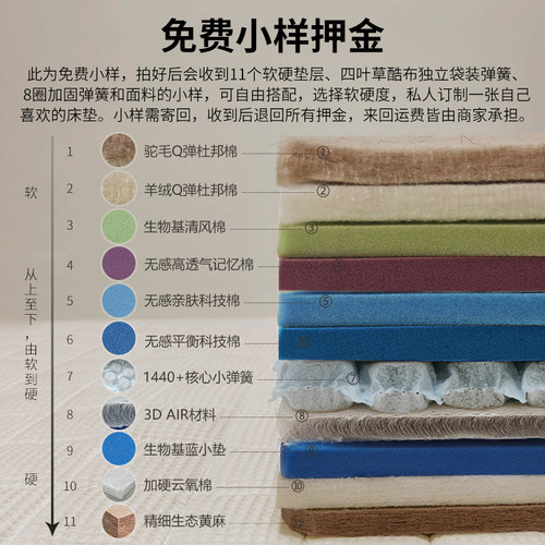 sths舒坦豪氏床垫可选择 床垫小样 全拆床垫材料