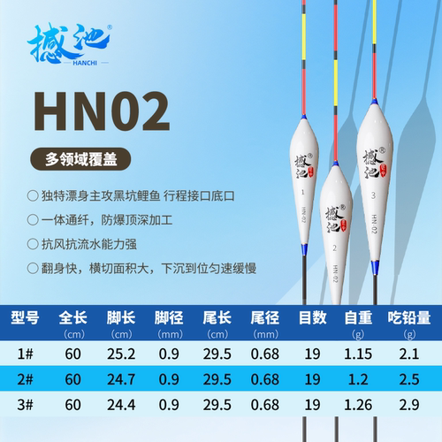 撼池HN02鲤鱼浮漂加粗醒目高灵敏