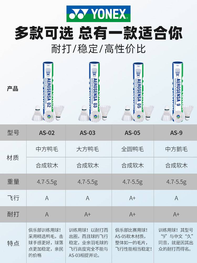 요넥스 요넥스 배드민턴 12 팩 AS9 거위 깃털 공 내구성 킹 YY 훈련 공 AS05 경쟁 공