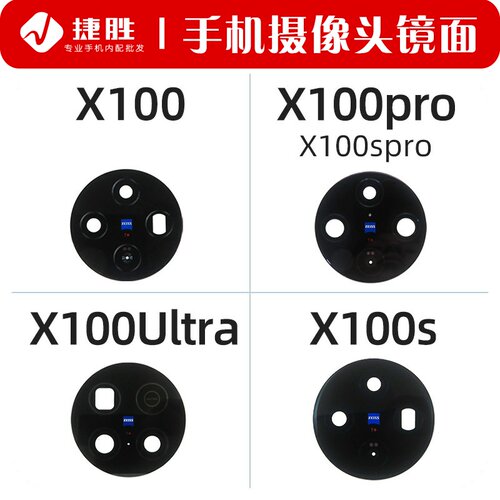适用VIVOX100系列摄像头镜面
