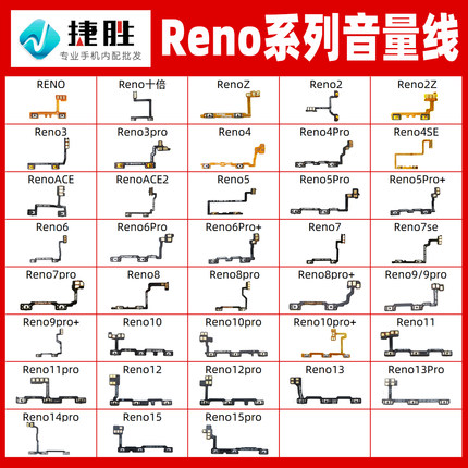 适用OPPO Reno 系列 2 3 4 5 6 7 8 9 10 11 Pro se k z 音量排线
