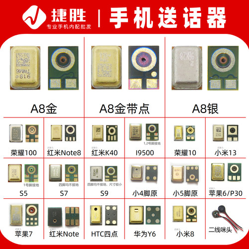 适用华为/OV/小米系列送话器