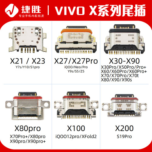 适用VIVOX系列尾插接口