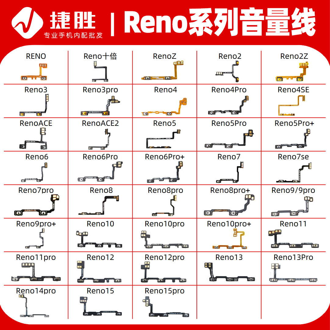适用OPPO Reno 系列 2 3 4 5 6 7 8 9 10 11 Pro se k z 音量排线