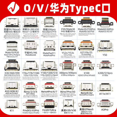 适用OV华系列TypeC尾插口