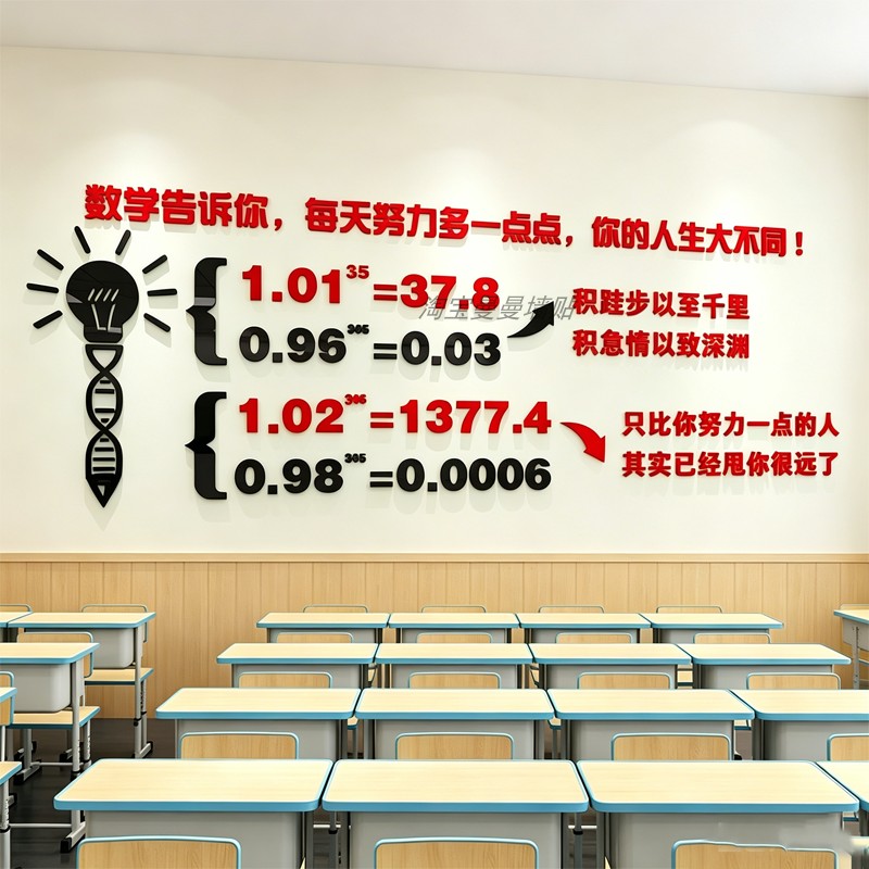 初中小学数学公式大全挂图班级布置教室文化墙面装饰励志标语墙贴