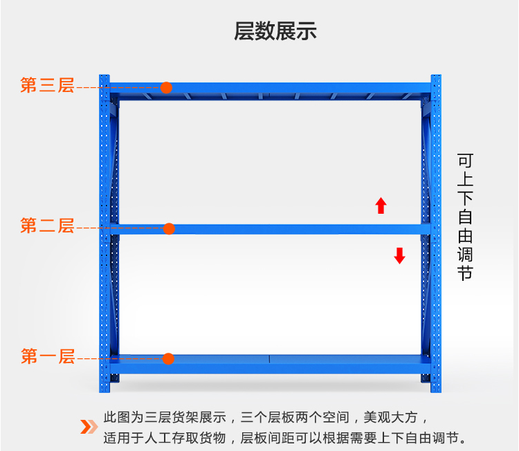 仓储库房货架 家用置物架 多层自由组合架五金货架服装快递货架子