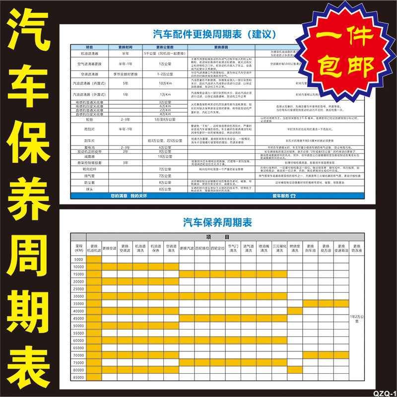 汽车4s店车辆保养项目周期表挂图零部件常规维护海报维修车辆墙贴