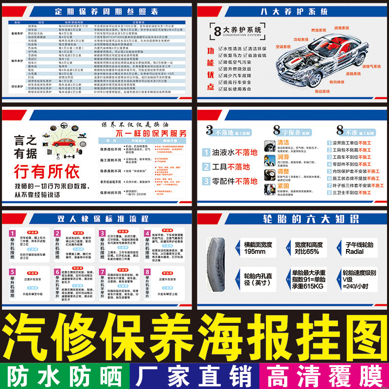 汽车车辆保养项目周期表宣传广告海报洗车美容维修保养汽修店贴纸