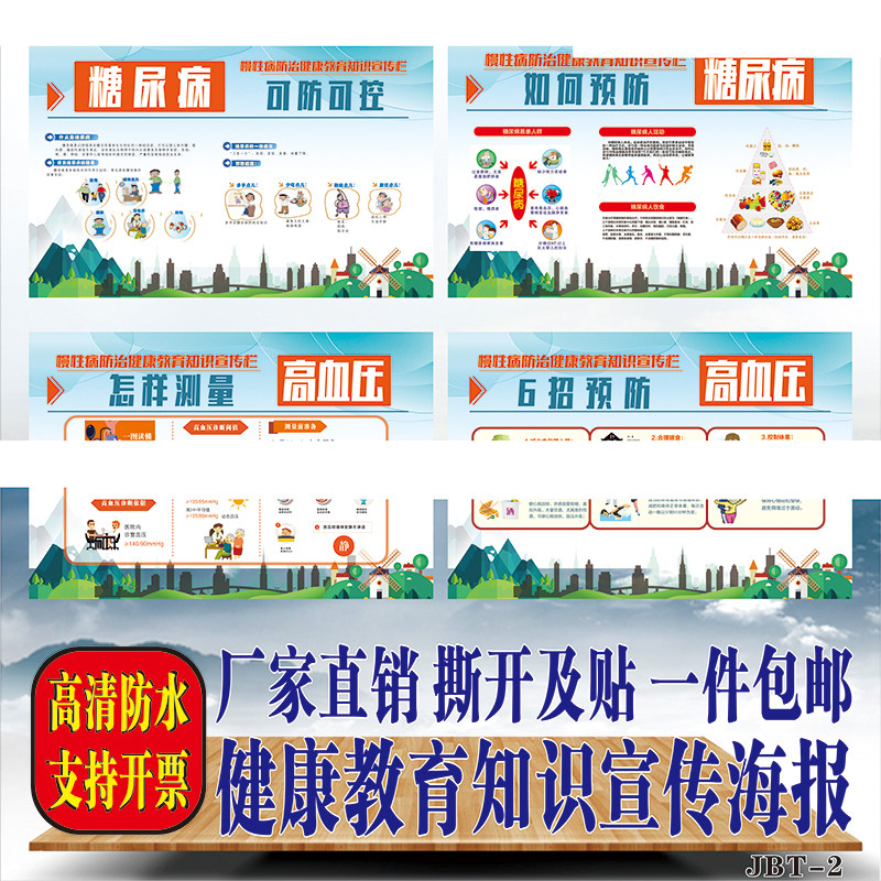 糖尿病高血压防治知识挂图医院健康文化宣传海报医院科室装饰墙贴
