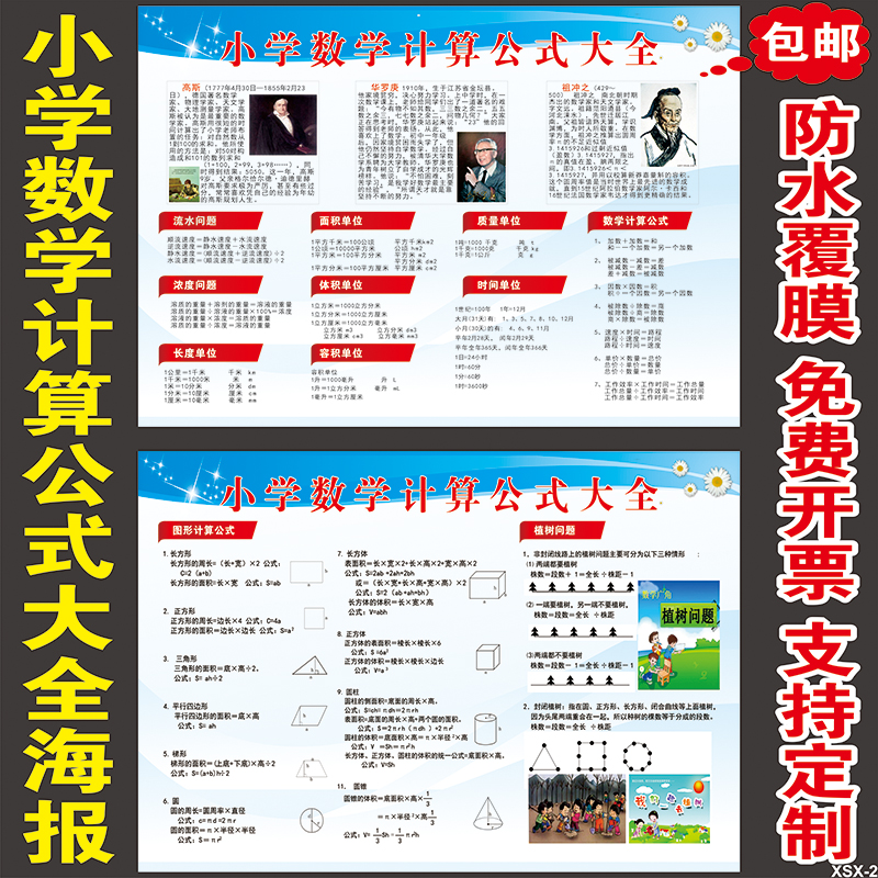 小学数学公式大全墙贴单位换算