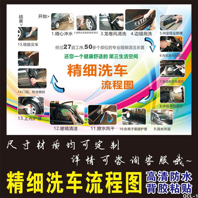 汽车美容精细洗车施工流程图墙贴纸车辆保养喷绘海报宣传墙画制作