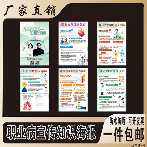 职业病防治法宣传周挂图海报