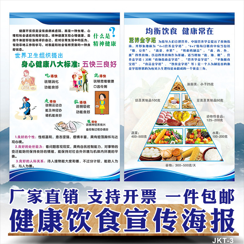 中国居民平衡膳食宝塔挂图蔬菜食物营养金字塔儿童孕期墙贴纸海报