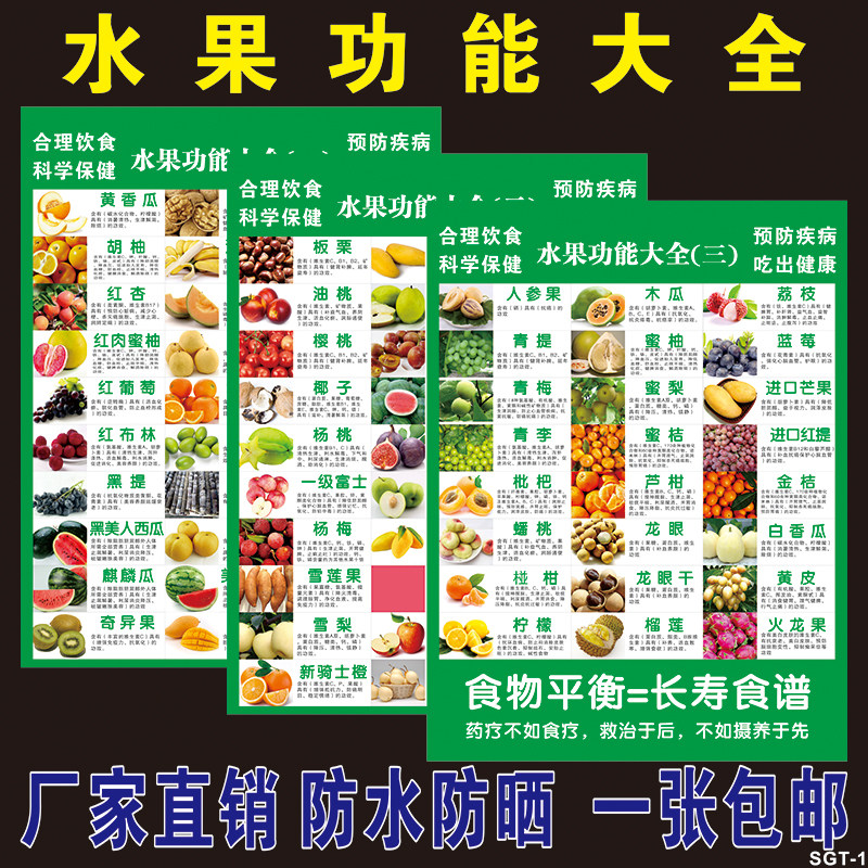 水果店铺超市水果营养功效介绍大图水果广告墙贴宣传挂图海报定制