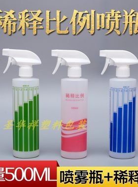 空瓶喷瓶稀释瓶500ml配比瓶