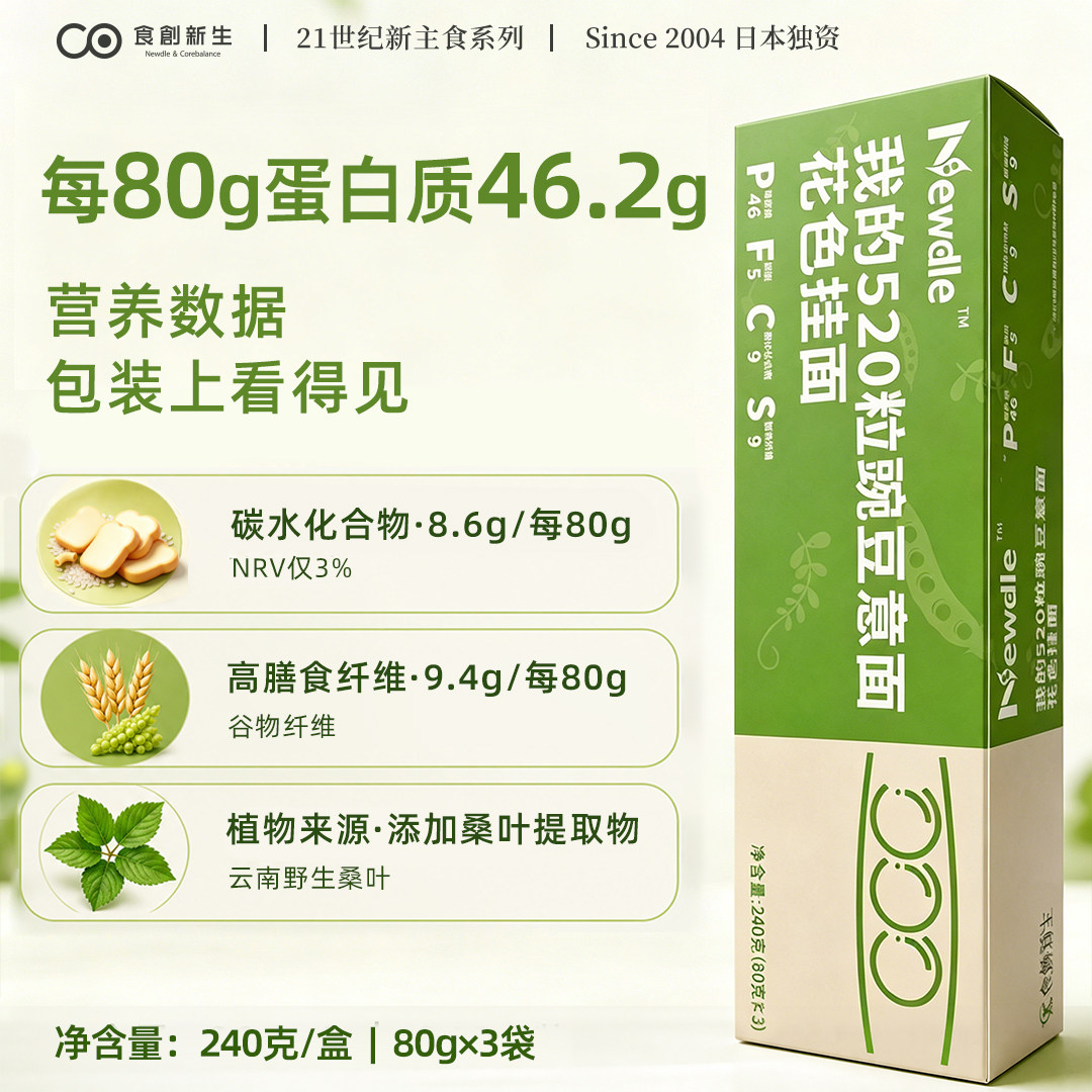 食创新生Newdle520粒高蛋白意面图片