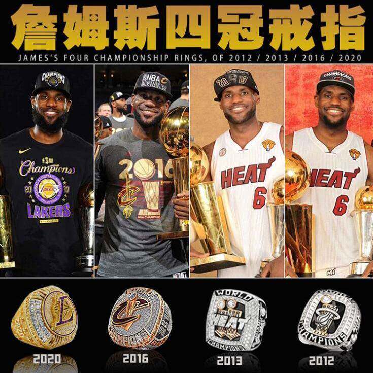 詹姆斯四冠戒指 2012 2013 2016 2021湖人冠军戒指男朋友礼物篮球