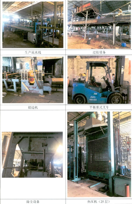 5月6日南宁市锅炉、压板机等机械设备壹批网络拍卖公告