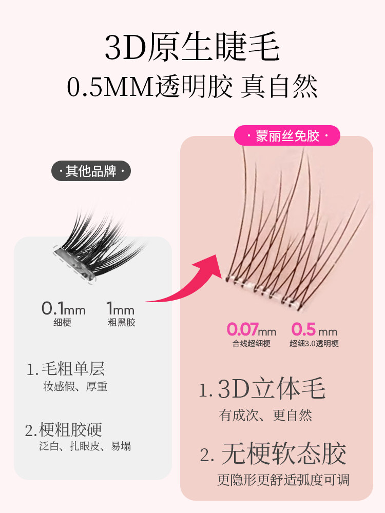 9mm Self-Adhesive False Eyelashes Baby Curve Fishtail - Product image 3