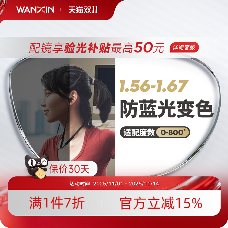 万新防蓝光自动感光变灰色镜片