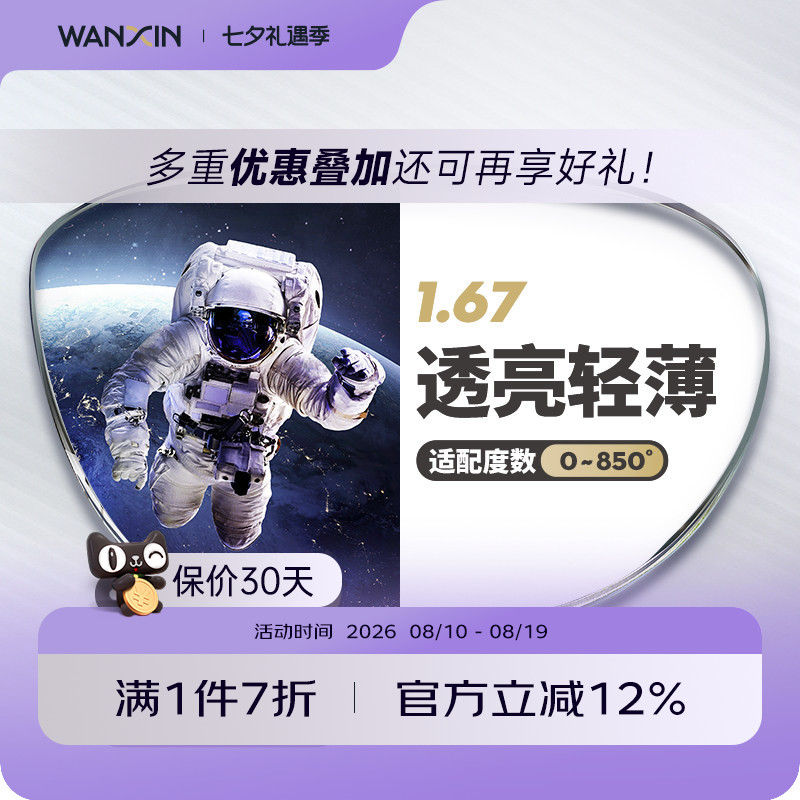 万新超薄高度近视镜片赠镜框