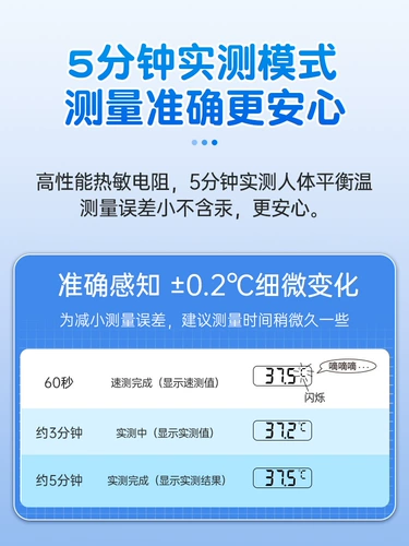 Электронный оральный детский термометр для домашнего использования, измерение температуры