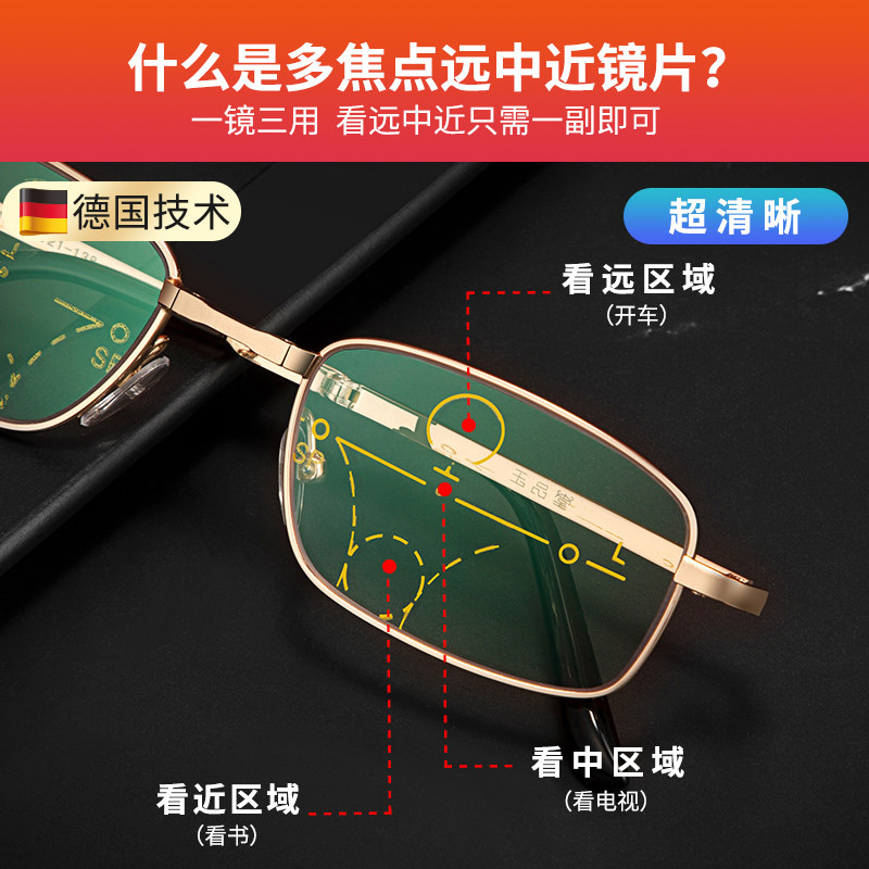 玉品堂高清老花镜男款远近两用防蓝光智能变焦折叠式老花眼镜女式