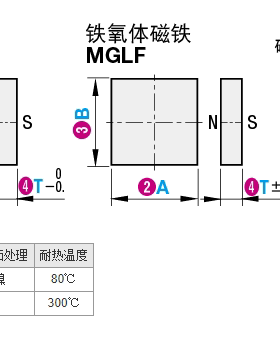 爱磁铁强力钕铁硼吸铁石方块形70x50x20mm钕铁硼N35过滤用磁钢