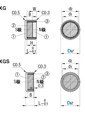 米思米带座磁铁h7公差型保护型HXGS10-5，符合FA工业自动化标准件