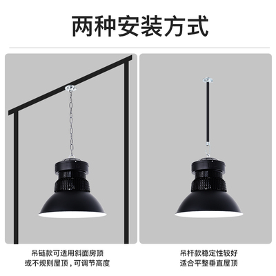 鳍片led工矿灯厂房车间仓库吊灯工厂工业照明灯150w2Y00W仓库灯