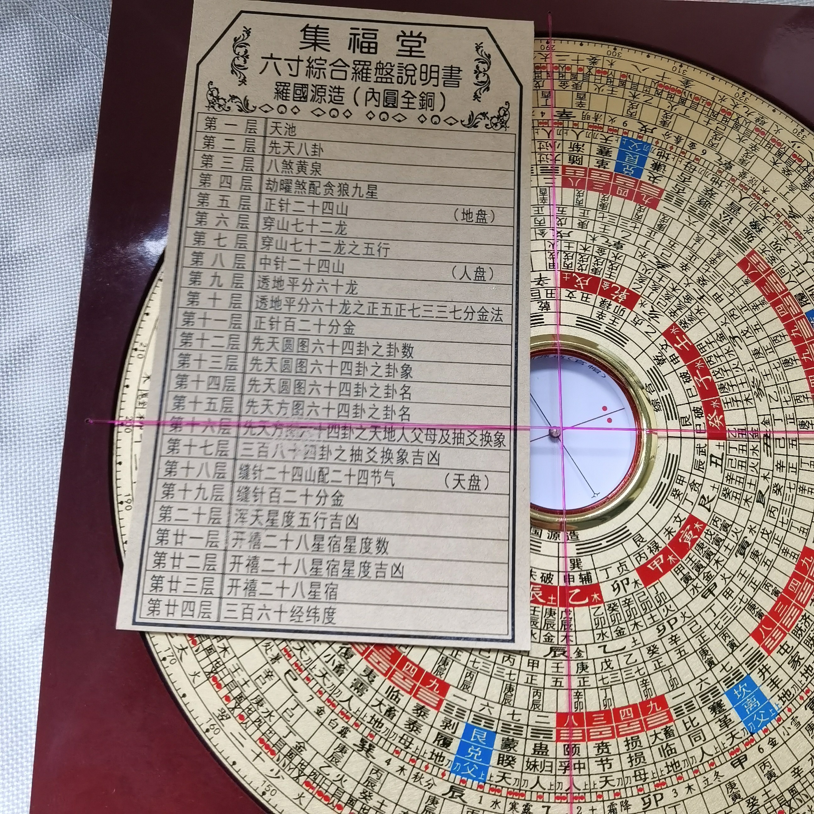 2025源集福堂内盘6寸3.4细针官帽天池灵敏度高三元三合综合罗盘