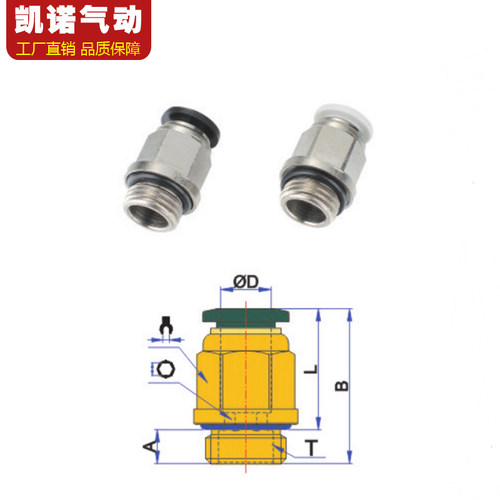 外螺纹G牙直通PC8-G02/PC16-G04气动气管快插接头 含密封圈 现货