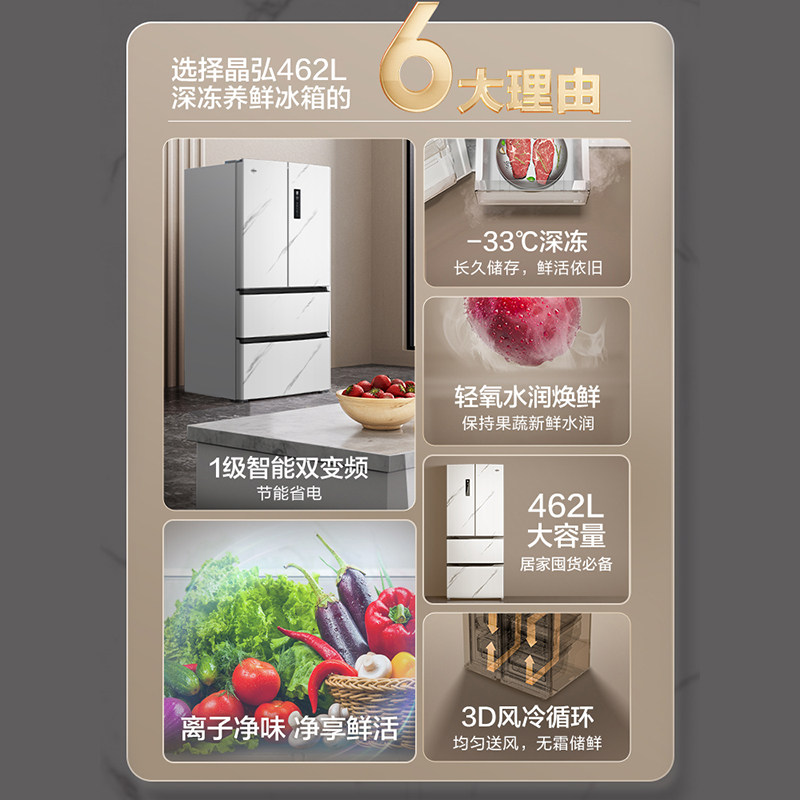 格力晶弘462升家用法式四开门白色一级超薄嵌入式冰箱风冷无霜
