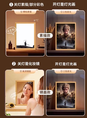 来图定制 镜子素描灯光画周边创意小夜灯相框送女生闺蜜生日礼物
