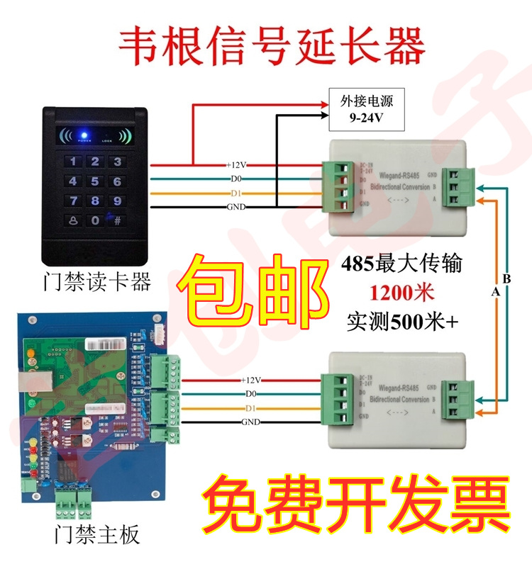 自动识别转换器延长器