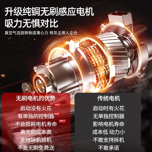 Портативный беспроводной маленький настольный пылесос для автомобиля