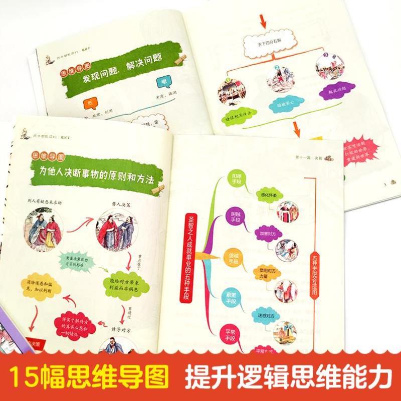 （正版）孩子都能读的鬼谷子全套6册有声伴读 教会孩子为人处事口才情商的小学生历史类书籍教会人情世故口才情商小学生爱看的课外