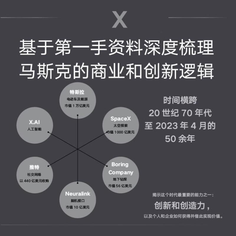 开学季】埃隆马斯克传沃尔特艾萨克森著硅谷钢铁侠马斯克亲自参与并公开畅销书排行榜书籍美国传奇企业家社会科学财经人物商业传记