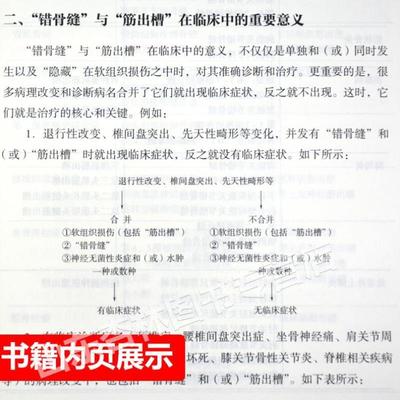 （正版）错骨缝与筋出槽中医诊疗术 筋伤手法治疗术 田纪钧手法妙术系列丛书田纪钧著 人民卫生出版社 中医正骨筋肌膜手法治疗书籍