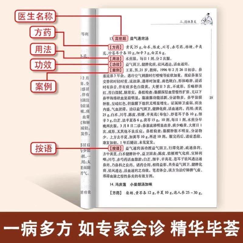 （正版）中华名医名方薪传全套8册脑病肾病妇科病呼吸病心血管疾病胃肠病皮肤病男科病论治临床特技危重症疑难杂症中医入门自学书