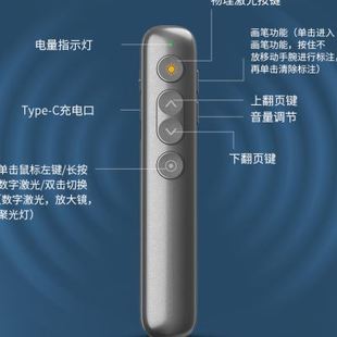 H91数字激光翻页笔LED屏液晶屏专用USB教学会议标注聚焦放大凸显