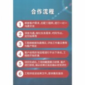 comsol有限元 代做ANSYS 分析CFD彷真 Adams lsdyna Abaqus Fluent