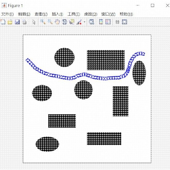 路径规划 matlab 三维 A星 遗传 粒子群算法 灰狼 蜂群 车间调度