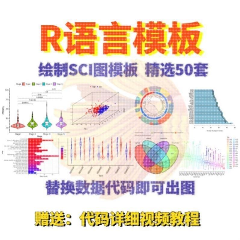 R语言代码Rstudio绘图SCI科研生信医学桑基热图数据分析作图