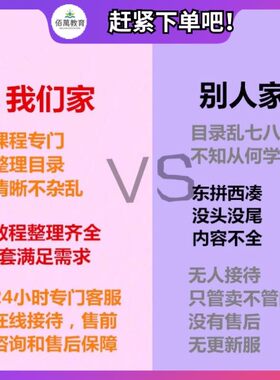 Abaqus有限元分析视频教程/培训教程/培训资料/结构优化设计课程
